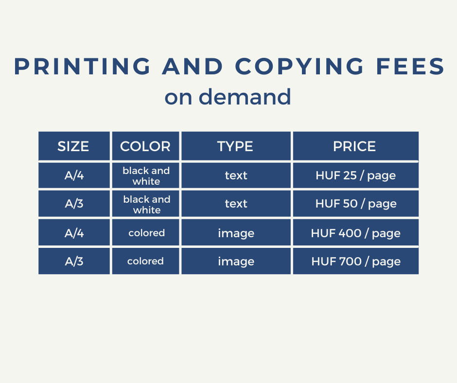 The picture illustrates the prices of the five types of print & copy card in a table. The price of a 10-page card is HUF 200, that of a 20-page card is HUF 400, that of a 50-page card is HUF 1000, that of a 100-page card is HUF 2000, and that of a 200-page card is HUF 4000. The cost of one page is the following: the 10-page card is HUF 20 per page, the 20-page card is HUF 19 per page, the 50-page card is HUF 18 per page, the 100-page card is HUF 17 per page, the 200-page card is HUF 16 per page.